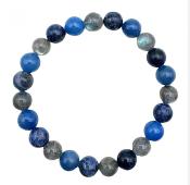 Bracelet Hypersensibilité Bouclier 